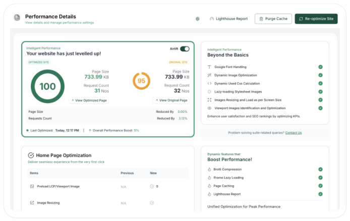 Airlift performance dashboard showing website performance results and metrics