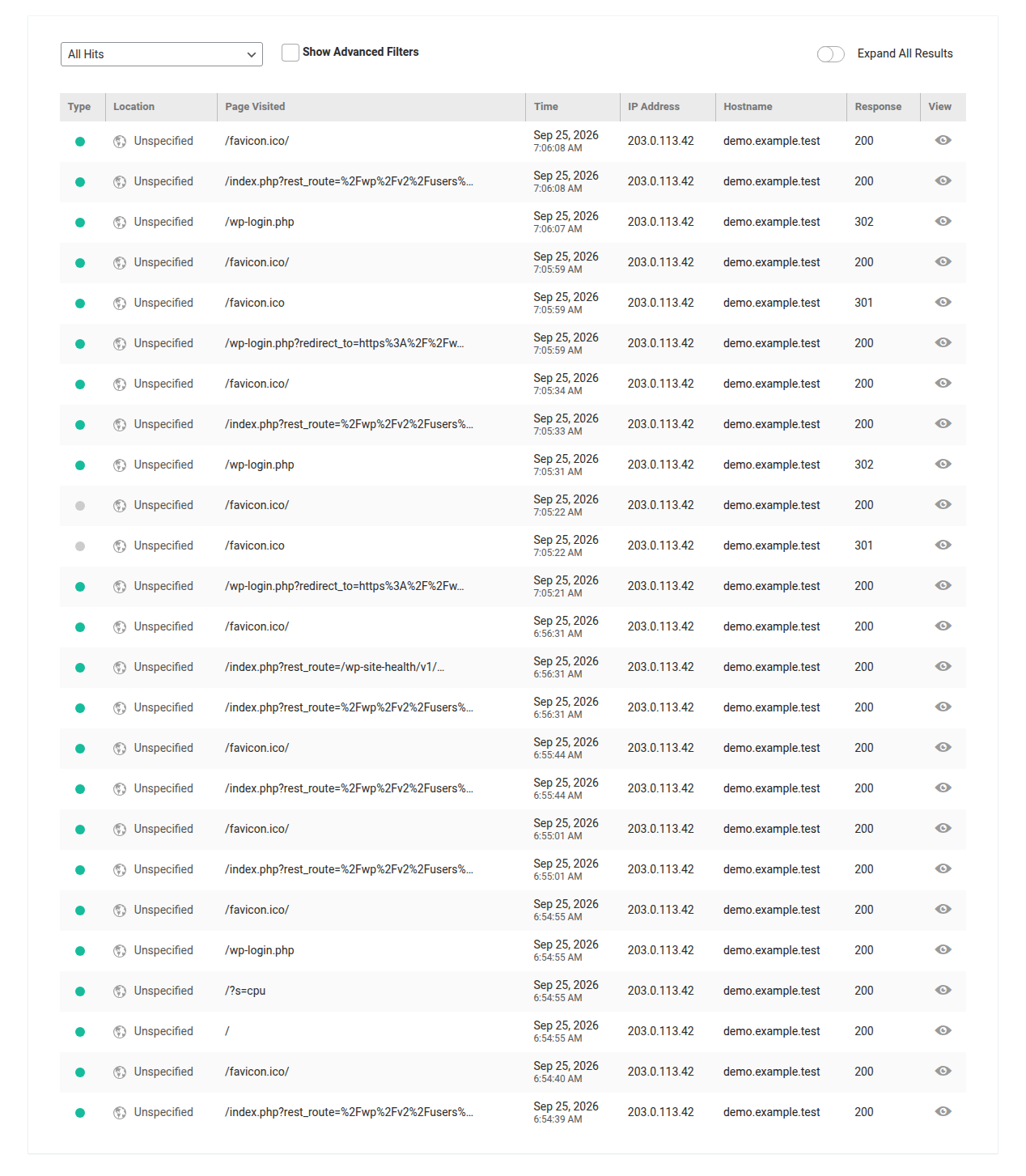 Wordfence Live Traffic table showing request paths, timestamps, response codes, and request details