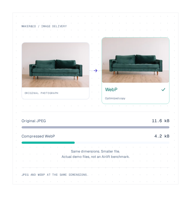 AirLift image-delivery format comparison showing the same image as an original JPEG and compressed WebP
