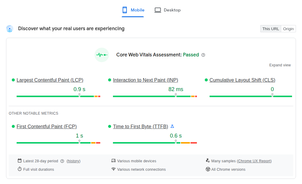 PageSpeed Insights showing separate mobile and desktop performance tabs