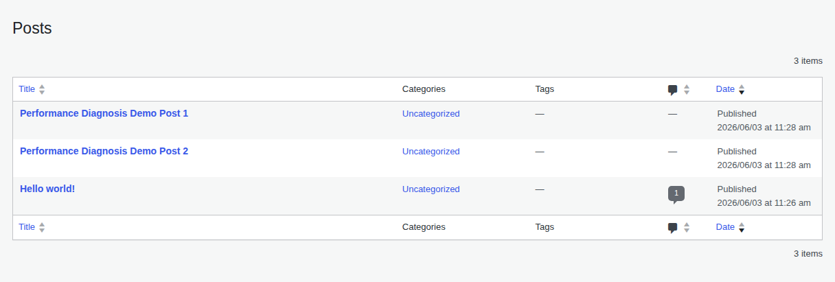 WordPress Posts list used to review recent content changes