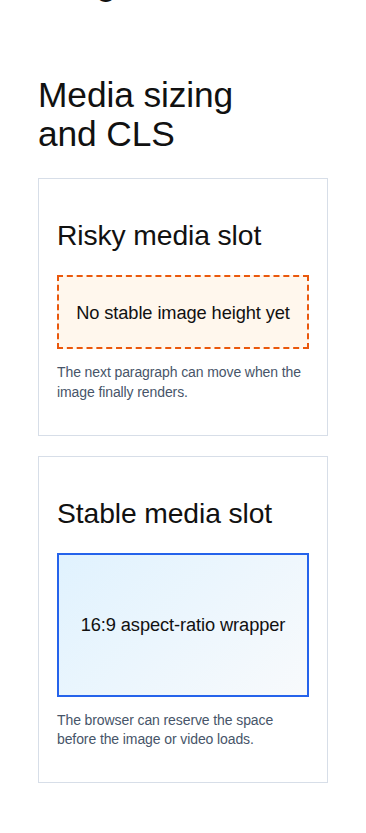 Mobile WordPress template check for CLS verification