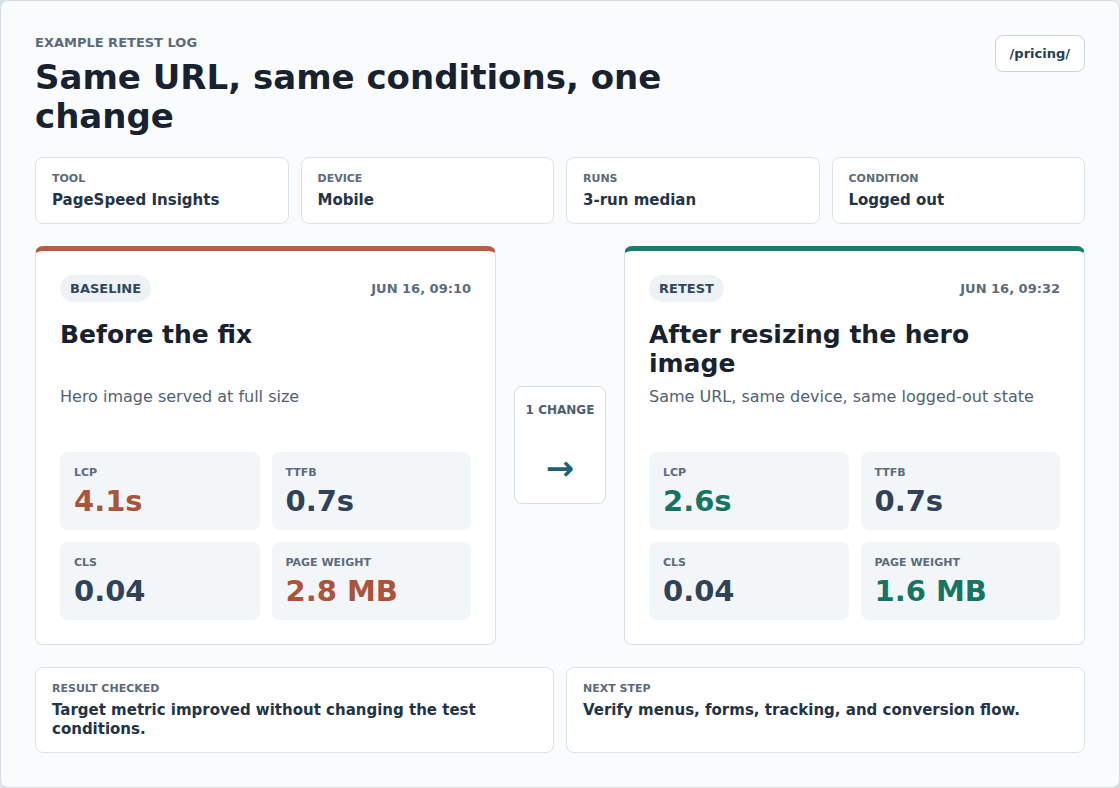 Example before and after retest log for the same URL and speed conditions