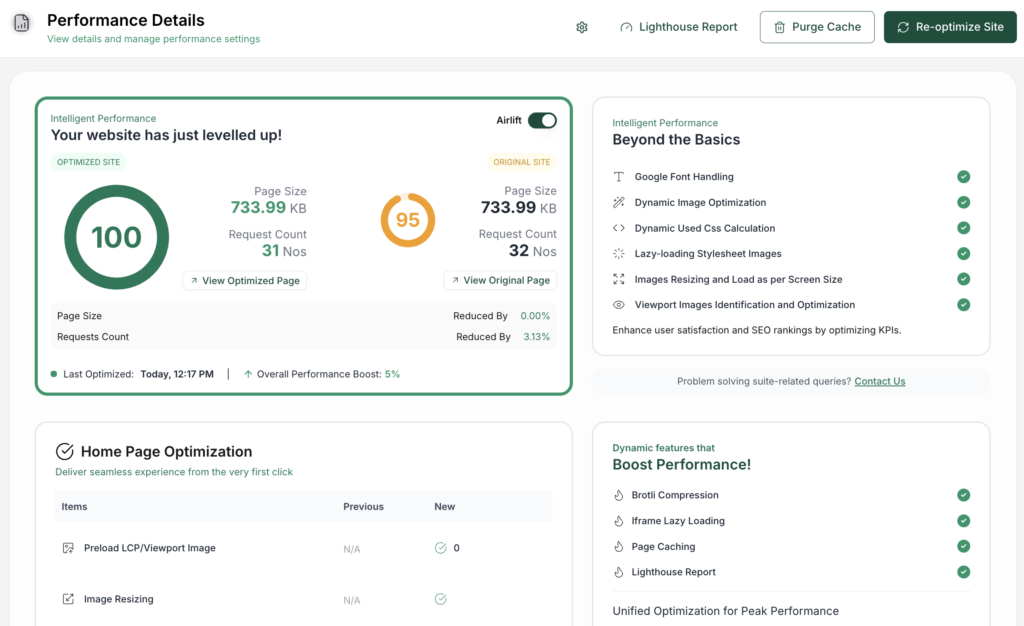 Airlift performance dashboard