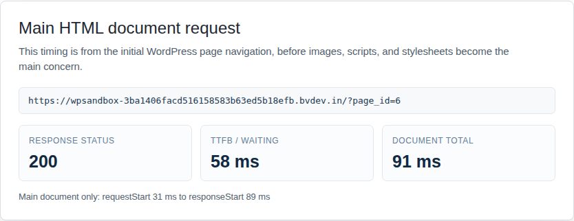 Timing overlay for the main WordPress HTML document request
