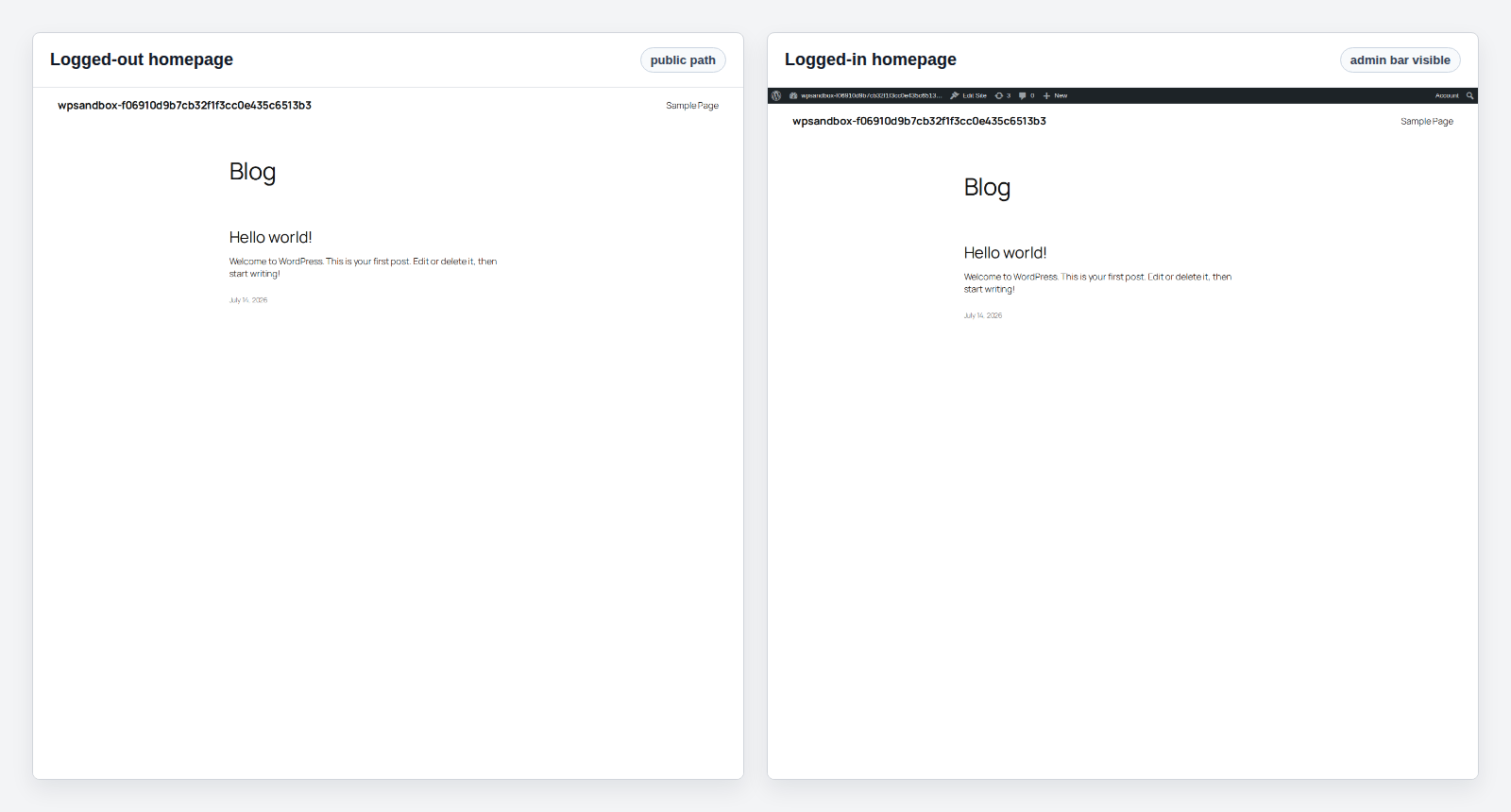 Logged-out and logged-in WordPress page requests follow different paths