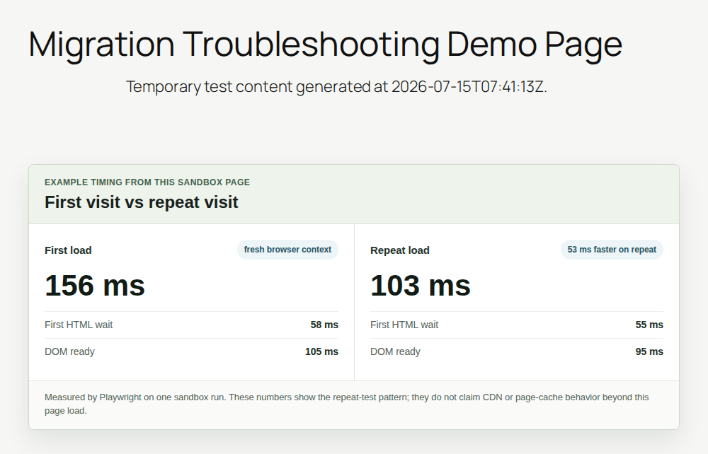 First and repeat visit timing comparison for a migrated WordPress page