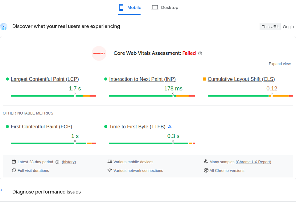 PageSpeed Insights metric detail with device and data scope context