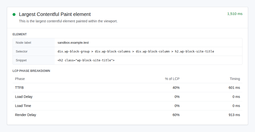 Lighthouse diagnostic showing the element counted as Largest Contentful Paint
