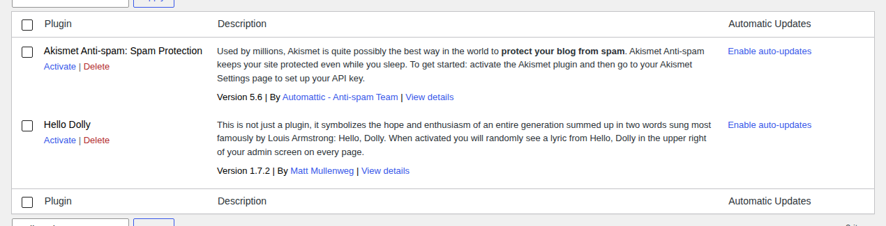 Installed plugins list used to identify admin-heavy WordPress plugins