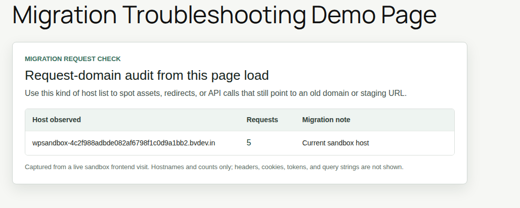 Request-domain audit panel showing hosts loaded by a migrated WordPress page