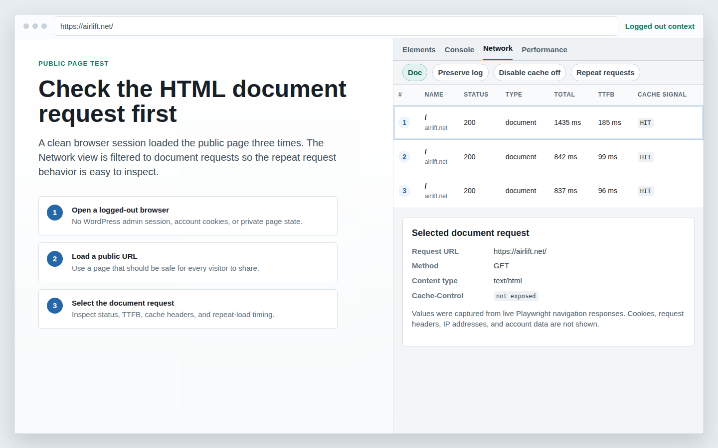 Logged-out browser workflow for checking the first HTML document request