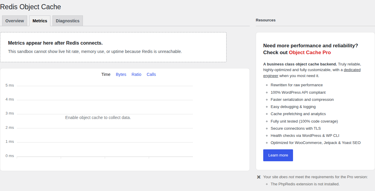 Redis Object Cache metrics tab with connected metrics placeholder