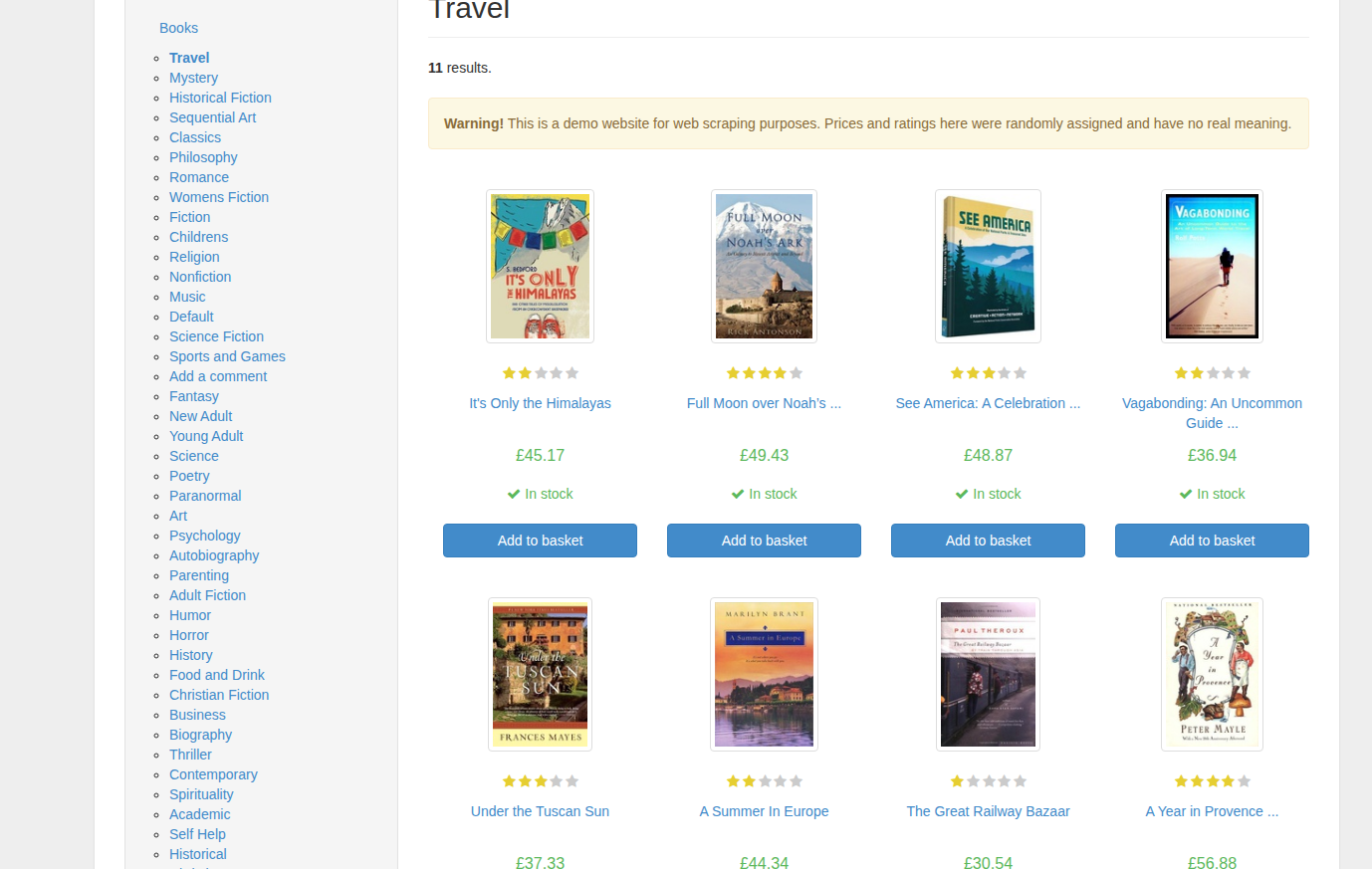 Shop page product grid for revenue page baselining