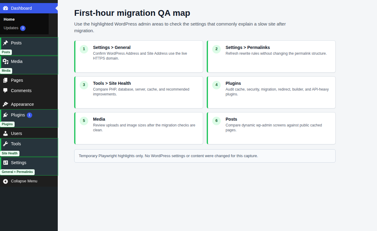 WordPress admin migration QA map highlighting key screens for first-hour checks