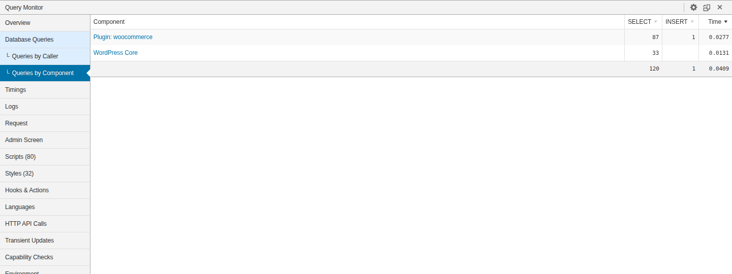 Query Monitor component report for diagnosing WooCommerce requests
